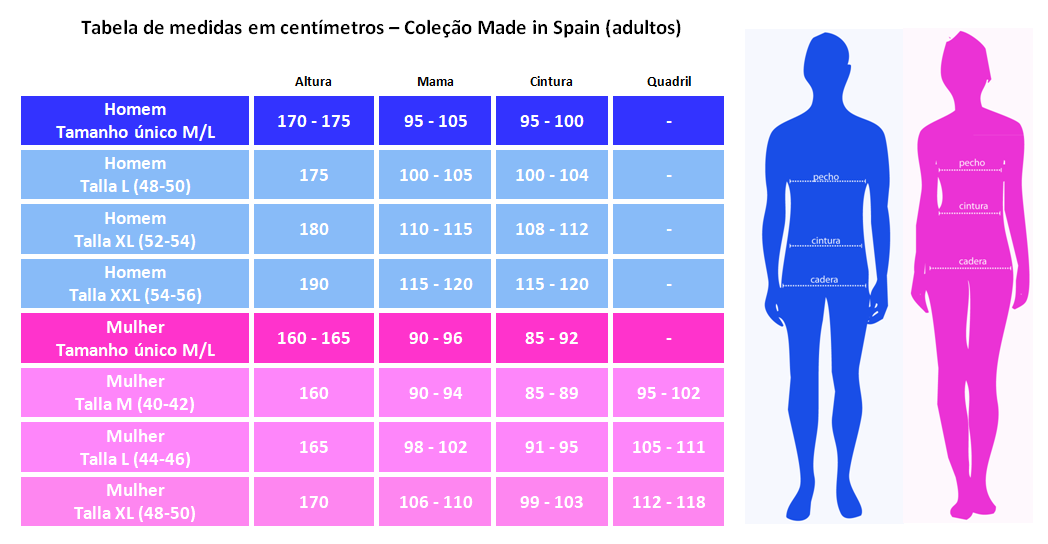 Tabela de medidas em centímetros – Coleção Made in Spain (adultos)