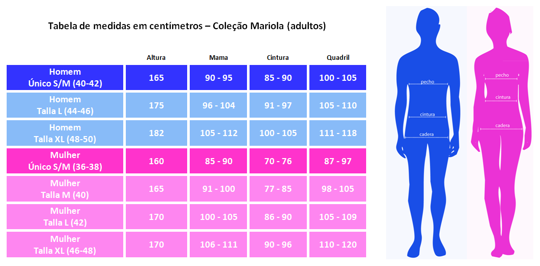 Tabela de medidas em centímetros – Coleção Mariola (adultos)