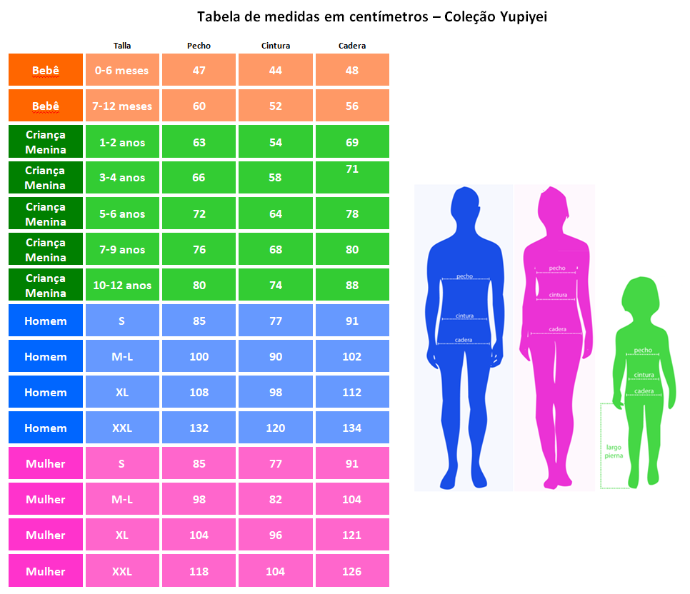 Tabela de medidas em centímetros – Coleção Yupiyei