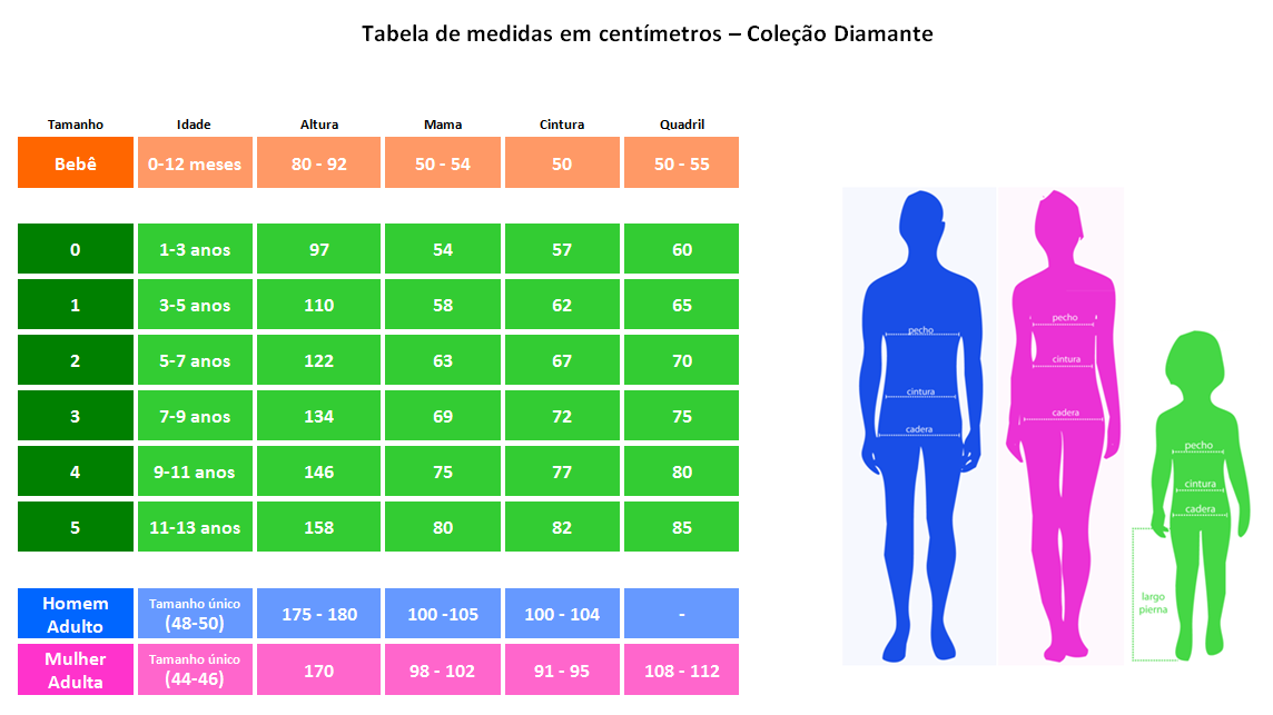 Tabela de medidas em centímetros – Coleção Diamante