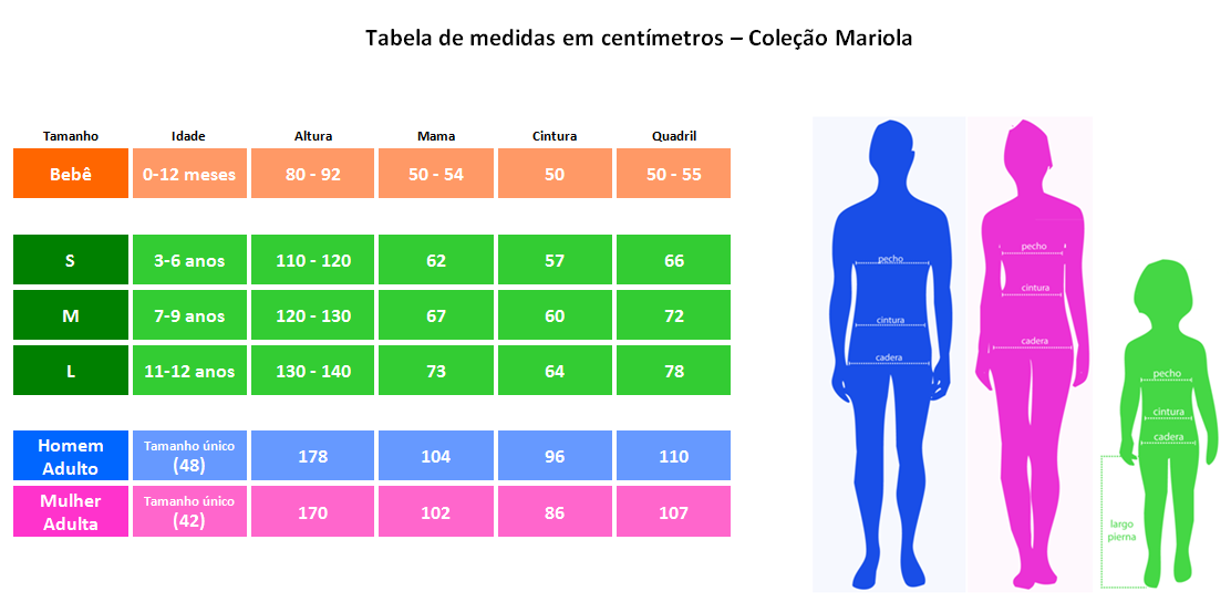 Tabela de medidas em centímetros – Coleção Mariola