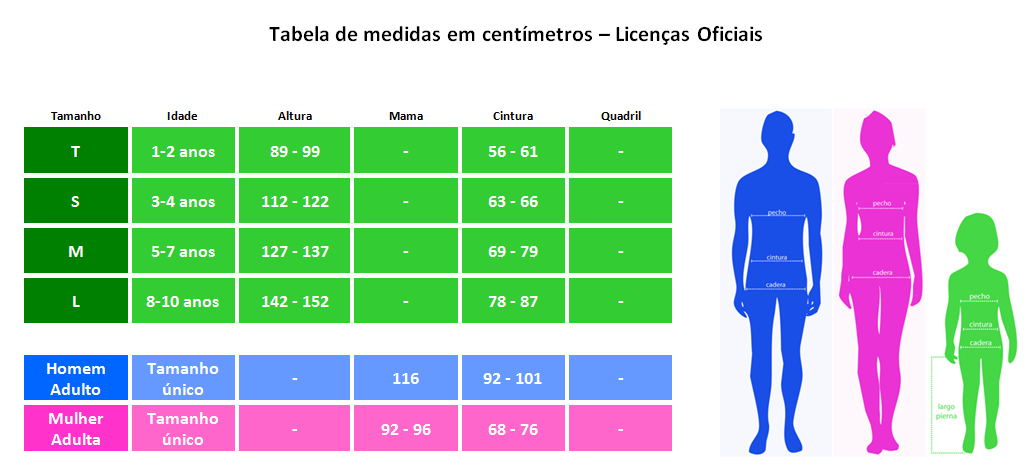 Tabela de medidas em centímetros – Licenças Oficiais